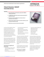 Hitachi ic35l060avv207-0 - Deskstar 60 GB Hard Drive Datasheet