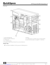 HP Proliant ML350 Generation 3 Specification