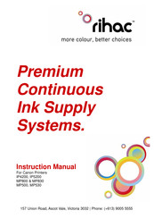 Rihac IP4200 Instruction Manual