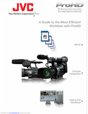 JVC GY-HM100E Manual To The Most Efficient   Workflow