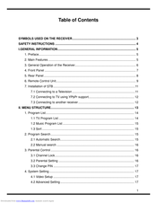 Wintal STB1SD Manual