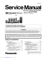 Panasonic SCXH70 Service Manual