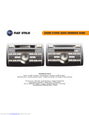 Fiat SOUND SYSTEM Reference Manual