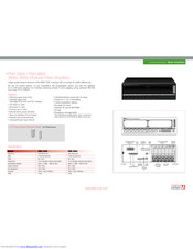 Inter-M PAM-480A Specifications