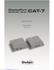 Gefen DisplayPort EXT-DP-2CAT7 User Manual