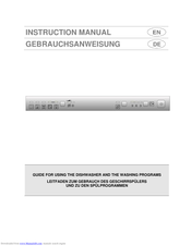 Kuppersbusch PGV 6101 Instruction Manual