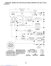 Poulan Pro LO21H48C Owner's Manual
