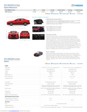 Mazda 2014 3 Engine & Mechanical