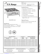 U.S. Range Regal RHPA-848A Manual