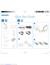 Philips PB9011 Quick Start Manual