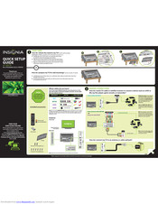 Insignia LE-37MY83 Quick Setup Manual