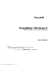 Fluke 190-502/AM User Manual