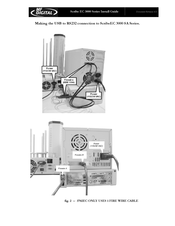 Mf Digital Scribe EC 3000 Install Manual