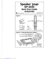 Nec SP-3040 Quick Start Manual