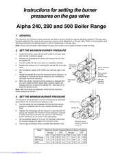 Alpha Alpha 280 Boiler Range Function Manual
