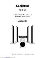 Goodmans GHC-58 User Manual