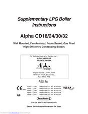 Alpha Alpha CD32 Instructions