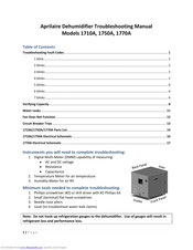 Aprilaire 1710A Troubleshooting Manual