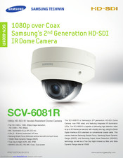 Samsung SCV-6081R Specifications