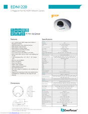 EverFocus EDN1220 Features