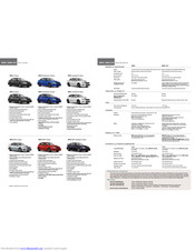 Subaru WRX STI Specifications