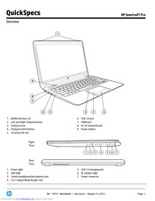 HP SpectreXT Pro Specification