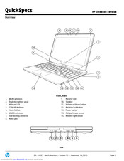 HP EliteBook Revolve 810 Specification