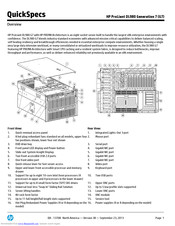 HP ProLiant DL980 Specification