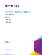 Netgear XAV5401 User Manual