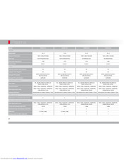 Hitachi P50X01AU Specifications