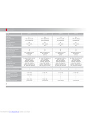 Hitachi L37X01AU Specifications