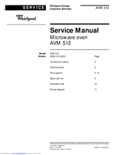 Whirlpool AVM 512 Service Manual