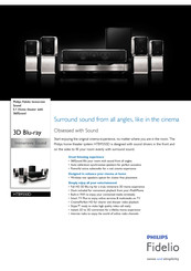 philips Fidelio HTB9550D Specifications