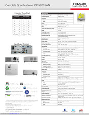 Hitachi CP-X2015WN Quick Manual