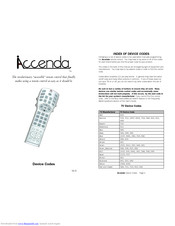 Innotech Accenda Device Codes