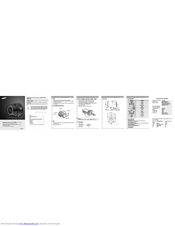 Samsung SLA-M2882 User Manual