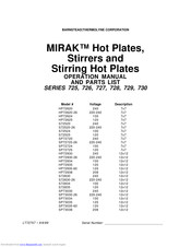MIRAK SP73030 Operation Manual