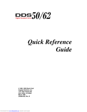Hitachi Koki DDS 62 Quick Reference Manual