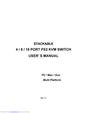 Eusso 4 port KVM Switch User Manual