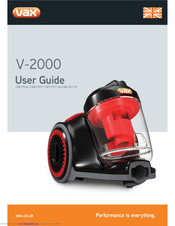 Vax V-200 User Manual