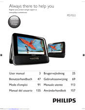 PHILIPS PD7022 User Manual