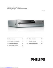 PHILIPS DTP2130 User Manual
