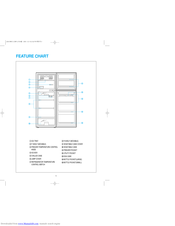 Omec CMR-2704 Instruction Manual