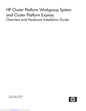 HP Cluster Platform Express Overview