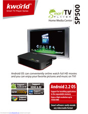 KWorld SP500 User Manual