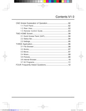 KWorld SP800 User Manual