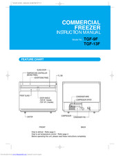 Turbo Air TGF-13F Instruction Manual