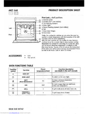 Whirlpool AKZ146 Manual