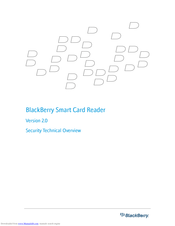 Blackberry PRD-09695-004 - SMART Card Reader Overview