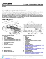 HP ProLiant SL4540 Gen8 Specification